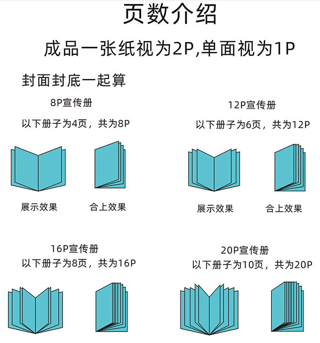 企宣畫冊樣本樣冊選擇我們的優(yōu)勢  第3張