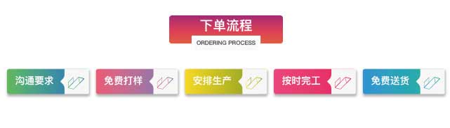 牛皮紙袋  第6張