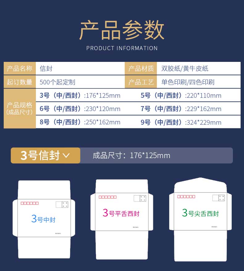 信封印刷  第3張