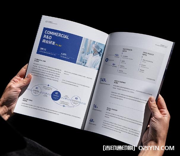 商業(yè)研發(fā)手冊設(shè)計(jì)印刷  第3張