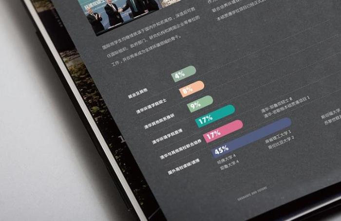 上海展會(huì)畫冊(cè)印刷設(shè)計(jì)要點(diǎn)，吉印通為您提供專業(yè)解決方案